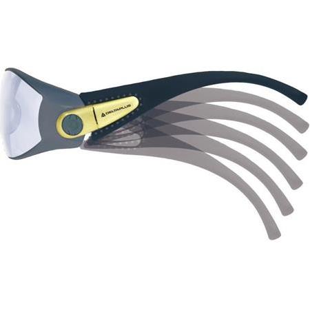 Delta Plus  PACAYA CLEAR 	1 FT UV  2C-1.2  Z87+